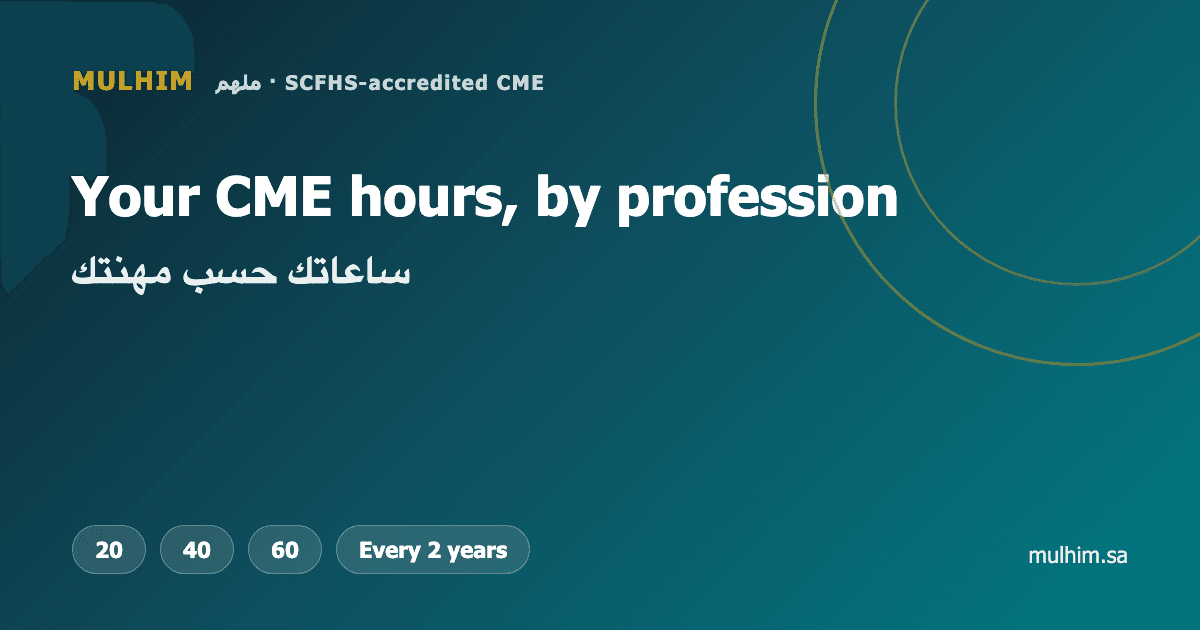 How Many CME Hours Does SCFHS Require? A Lookup by Profession