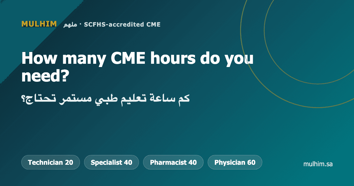 SCFHS CME Hours Required for Licence Renewal: The Complete Guide by Category